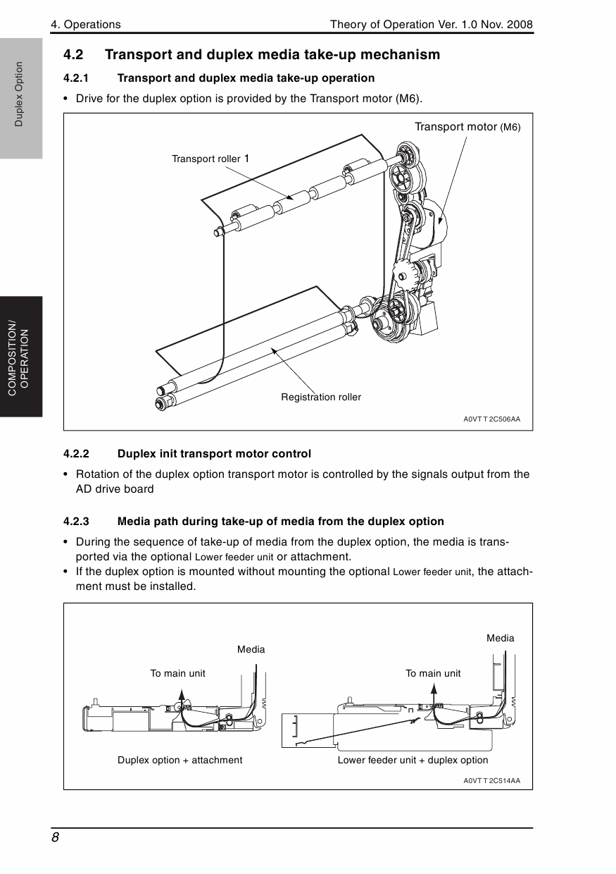 Konica-Minolta magicolor 1680MF 1690MF THEORY-OPERATION Service Manual-6